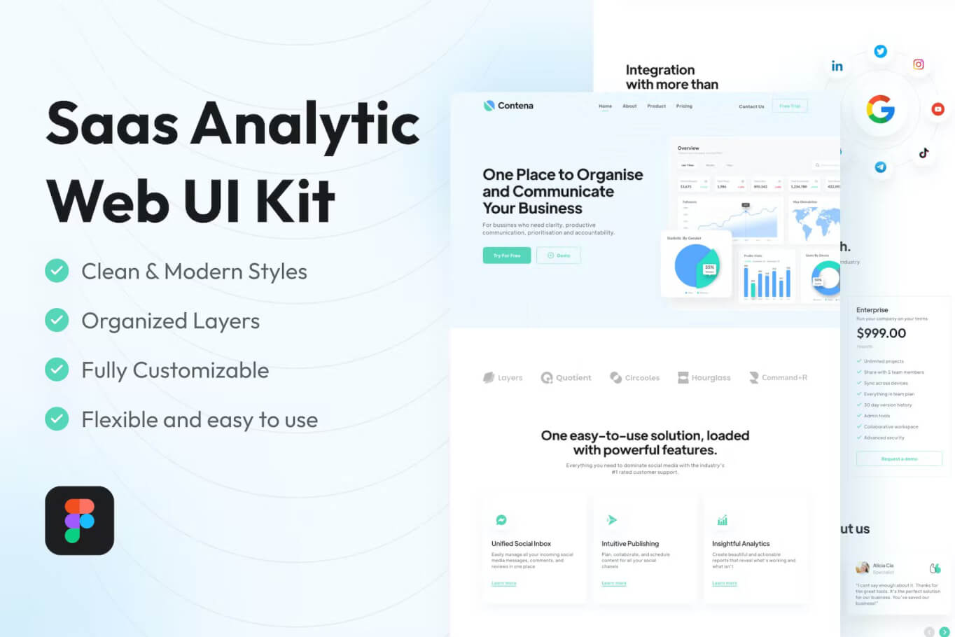 SaaS 分析 Web UI 工具包 Figma素材