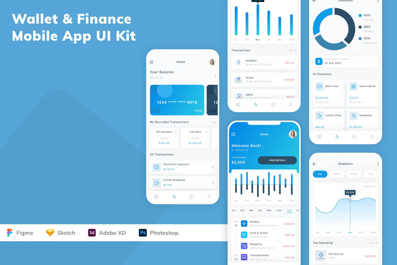 钱包和金融移动应用程序 UI 套件