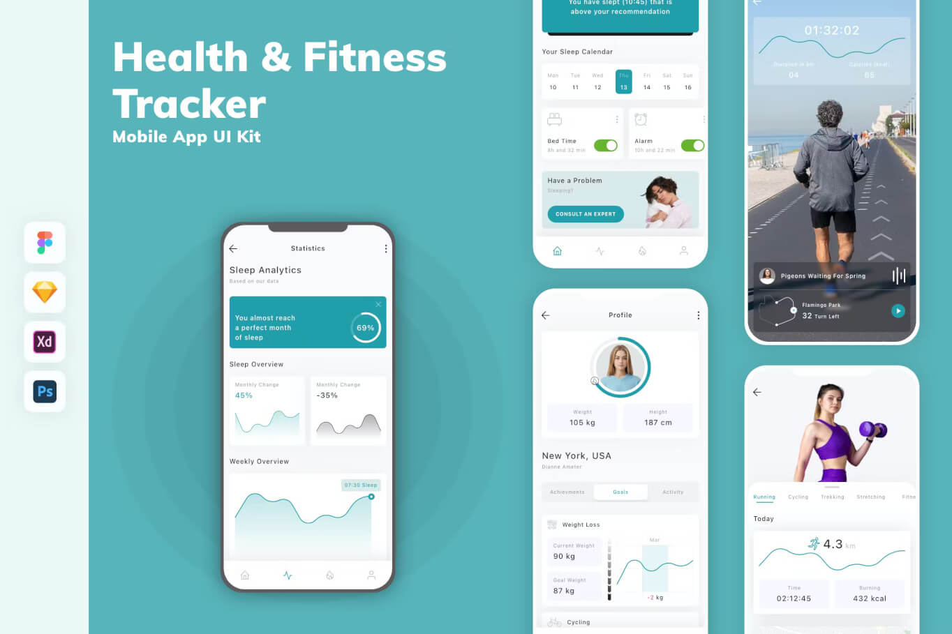 健康与健身追踪器移动应用 UI 套件