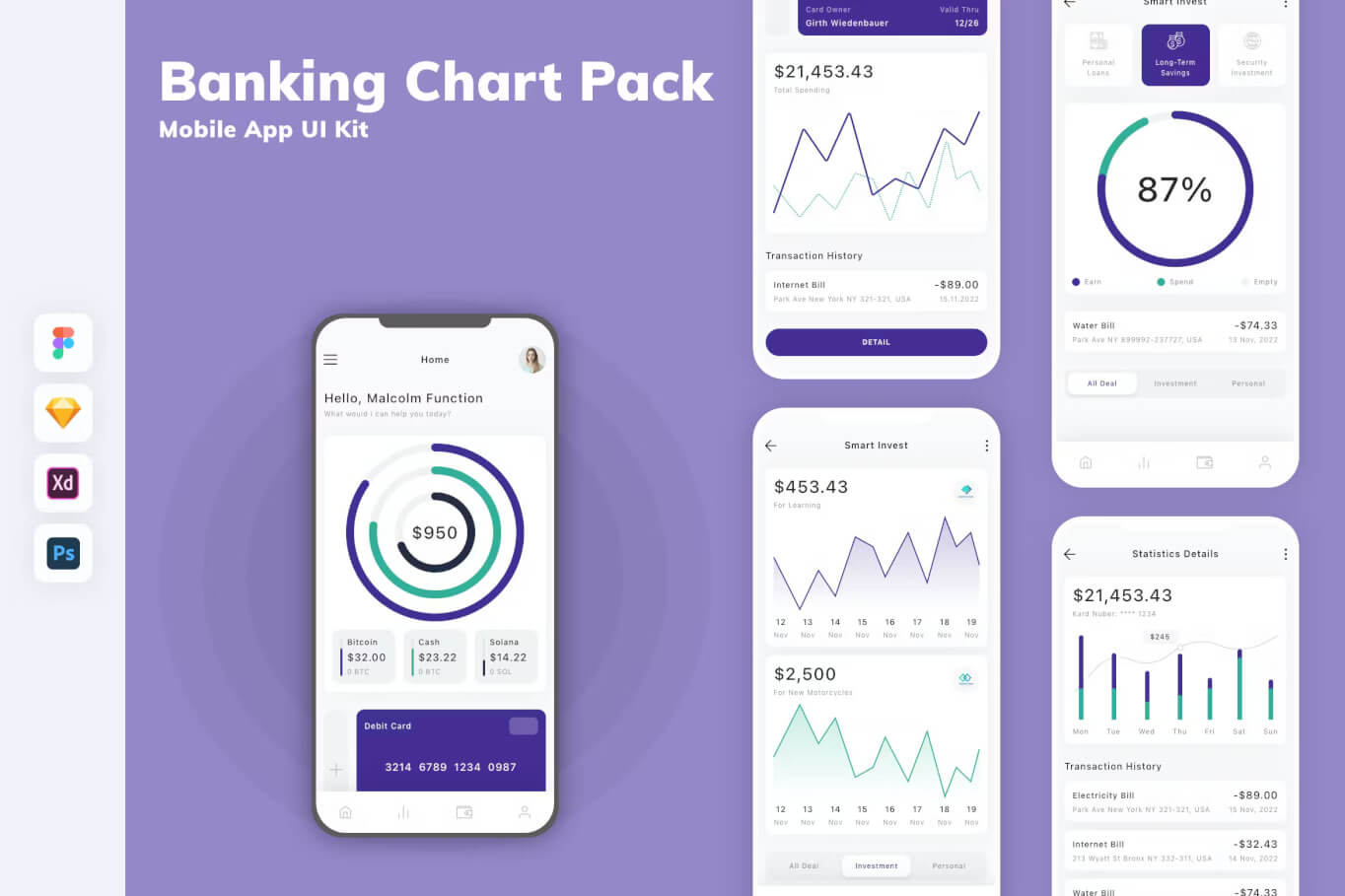 银行图表包移动应用程序 UI 套件