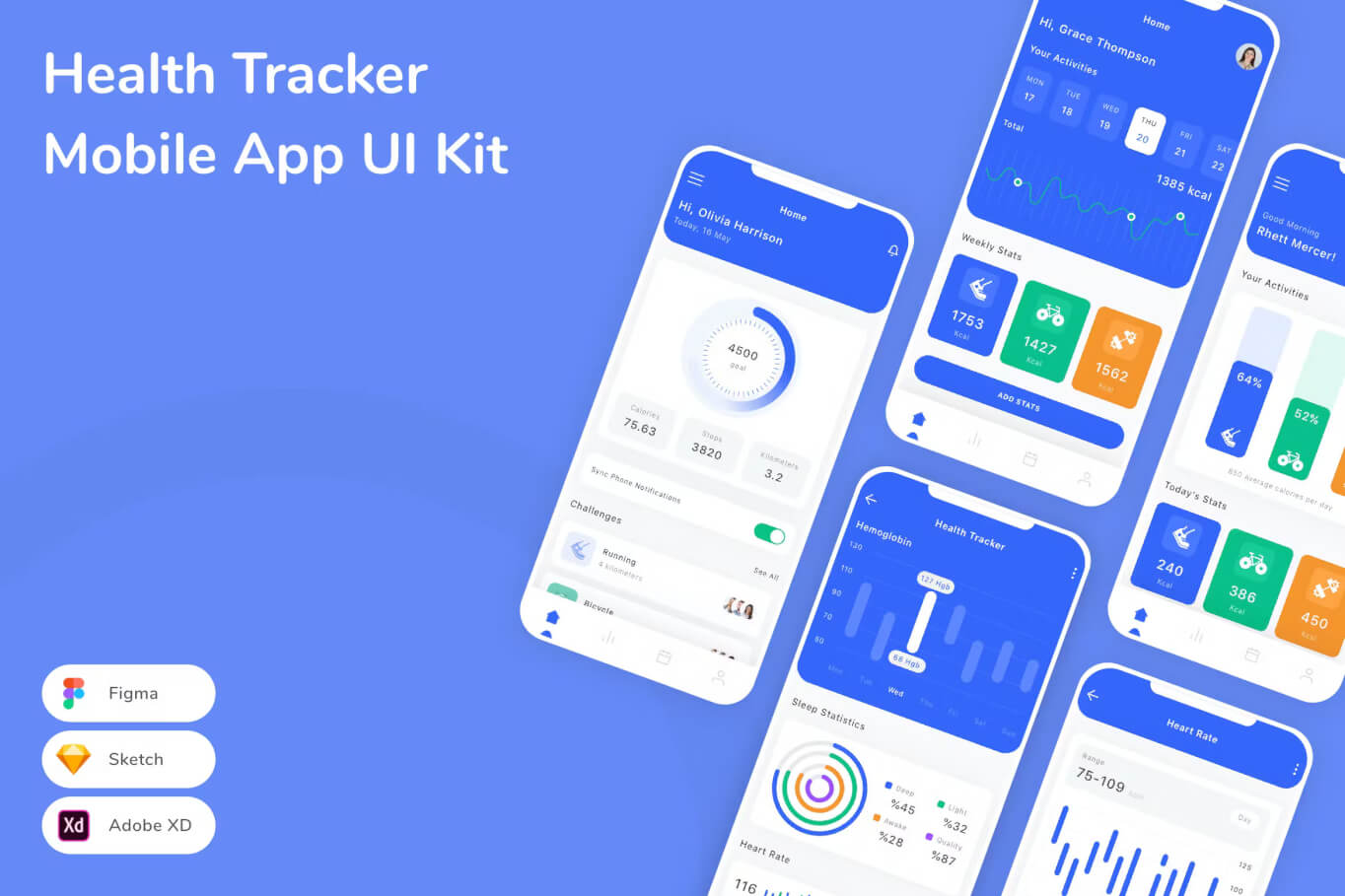 健康追踪器移动应用 UI 套件