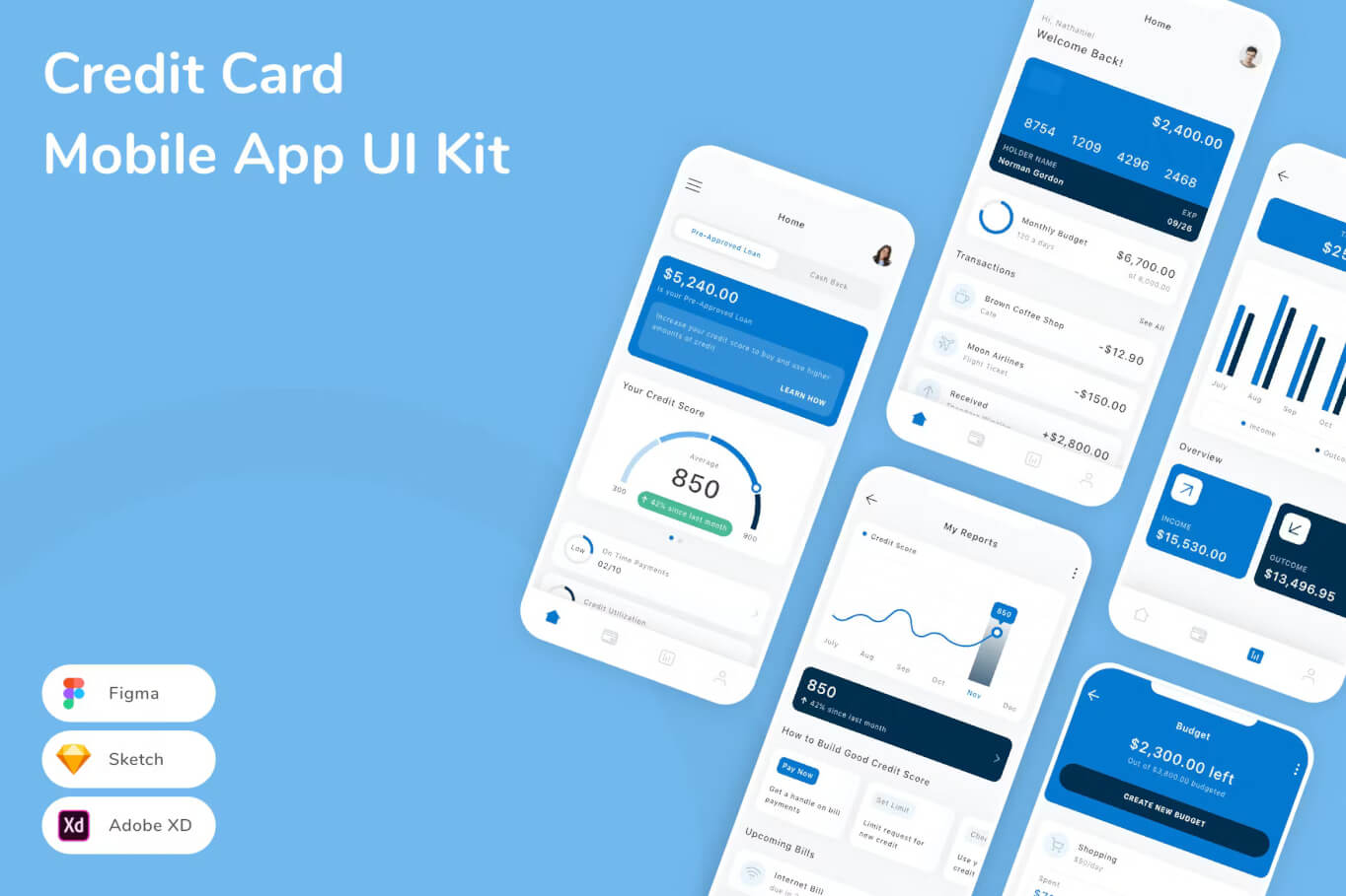信用卡移动应用程序 UI 套件