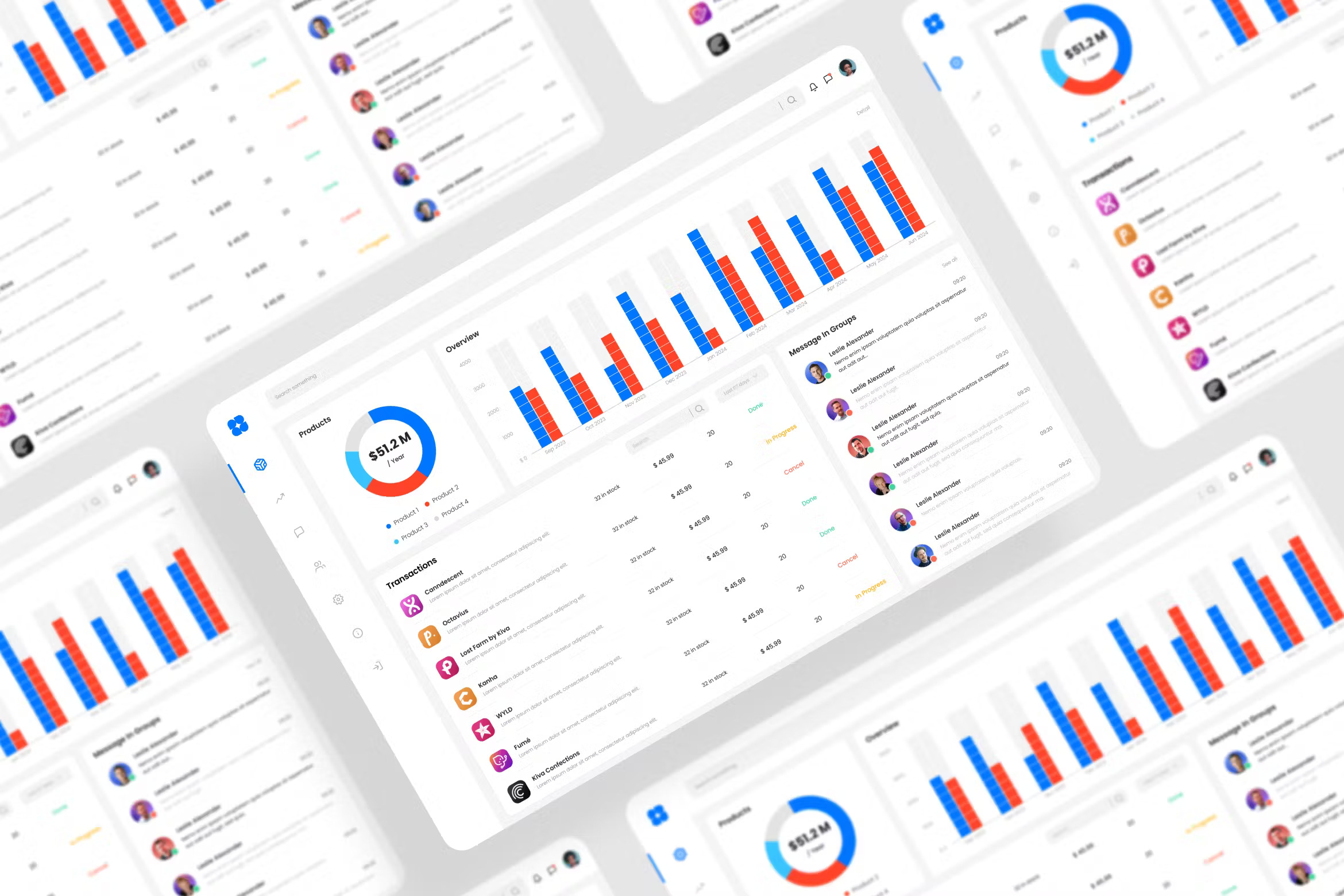 管理仪表板 Figma UI 套件